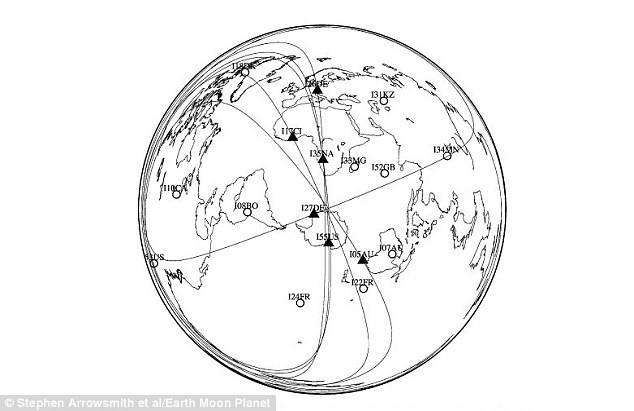 2004年9月2日，世界各地的探测器探测到一系列次声。次声的频率很低，能够穿行相当长距离，并不在人类的听力范围之内。部署在世界各地的6个探测器探测到次声，帮助科