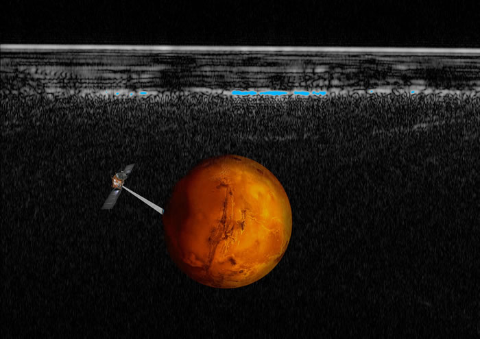 国际天文学家团队宣布首度在火星南极发现大型地下湖泊