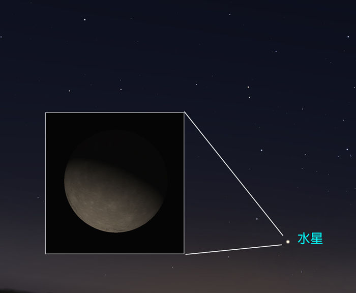 2019年6月24日水星东大距