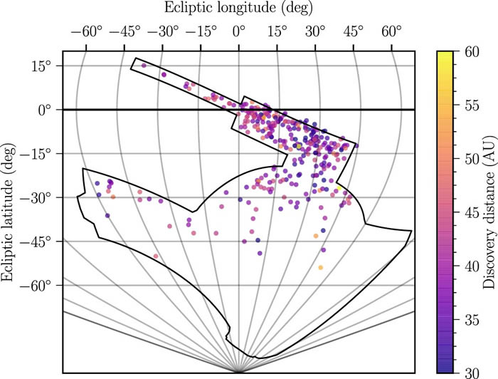 “暗能量测量”(DES)项目的科学家寻找太阳系第九大行星时意外发现139颗新小行星