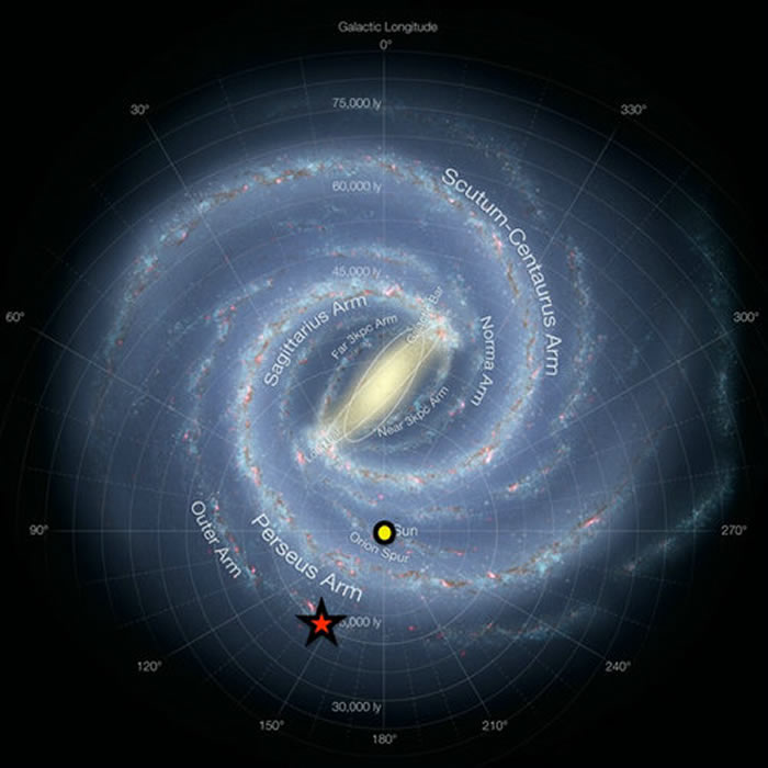 该星（红五星）在银河系中位置。黄色圆是太阳。