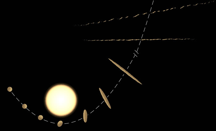 近距飞越恒星潮汐撕裂过程（来源：国家天文台/张韵）