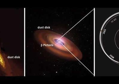 天文学家首次分享通过直接手段发现的系外行星Beta Pictoris c（绘架座β-b）图像