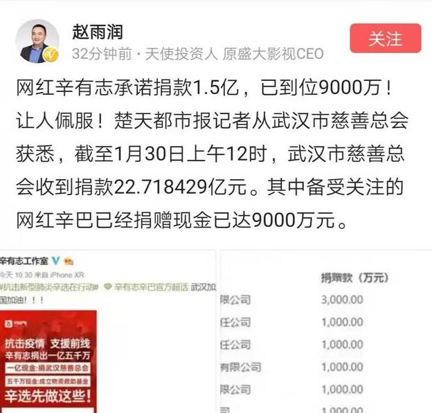 辛有志的个人资料简介 网曝辛巴为武汉疫情捐助1.5亿元