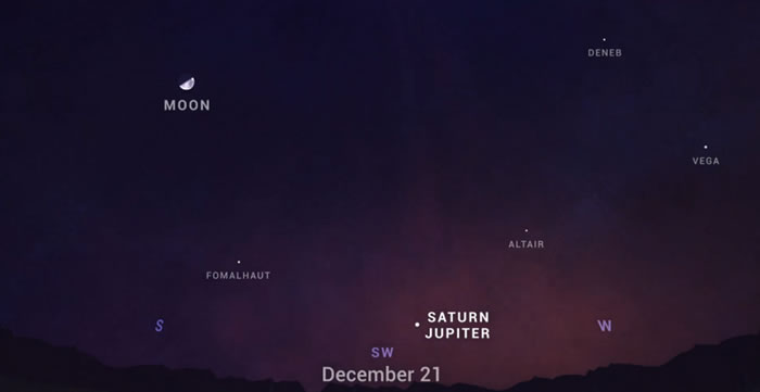 12月21日冬至将发生每400年一遇特殊天象：木星和土星在摩羯座近距离相聚