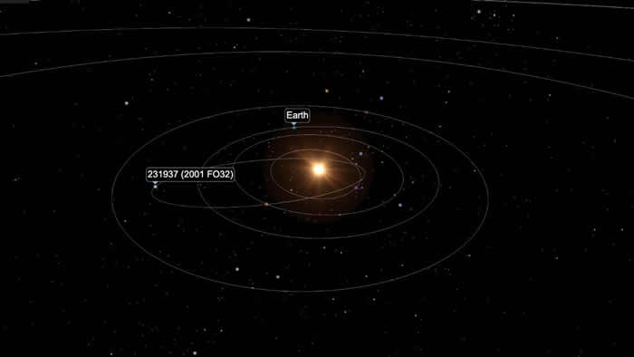 预计2021年期间飞过地球的最大小行星2001 FO32将于3月21日最接近地球