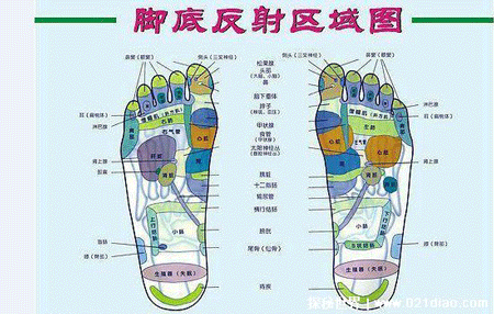 脚的各个部位详细图图解,这些部位不正常的需要注意了