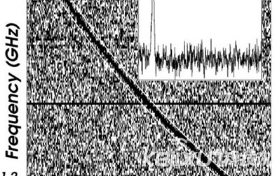 科学家接收太空神秘信号 或为外星人发送